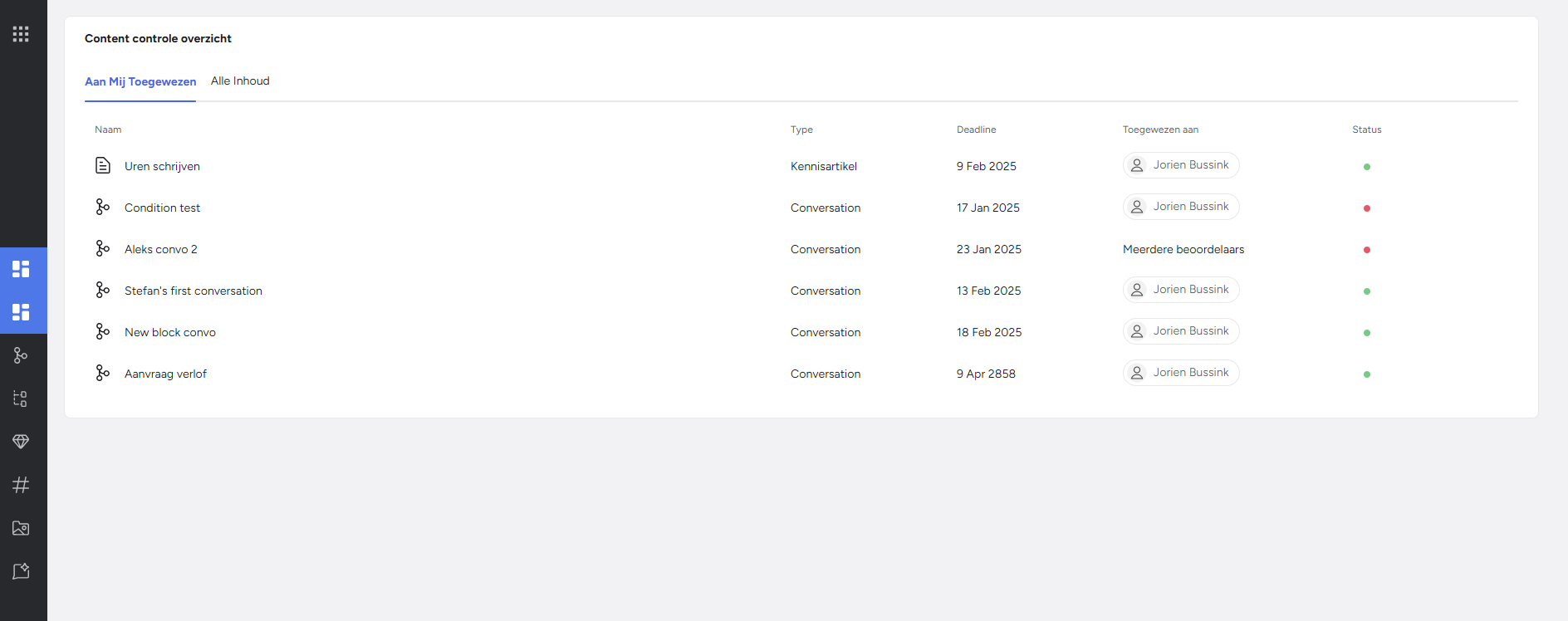 Dashboard .png