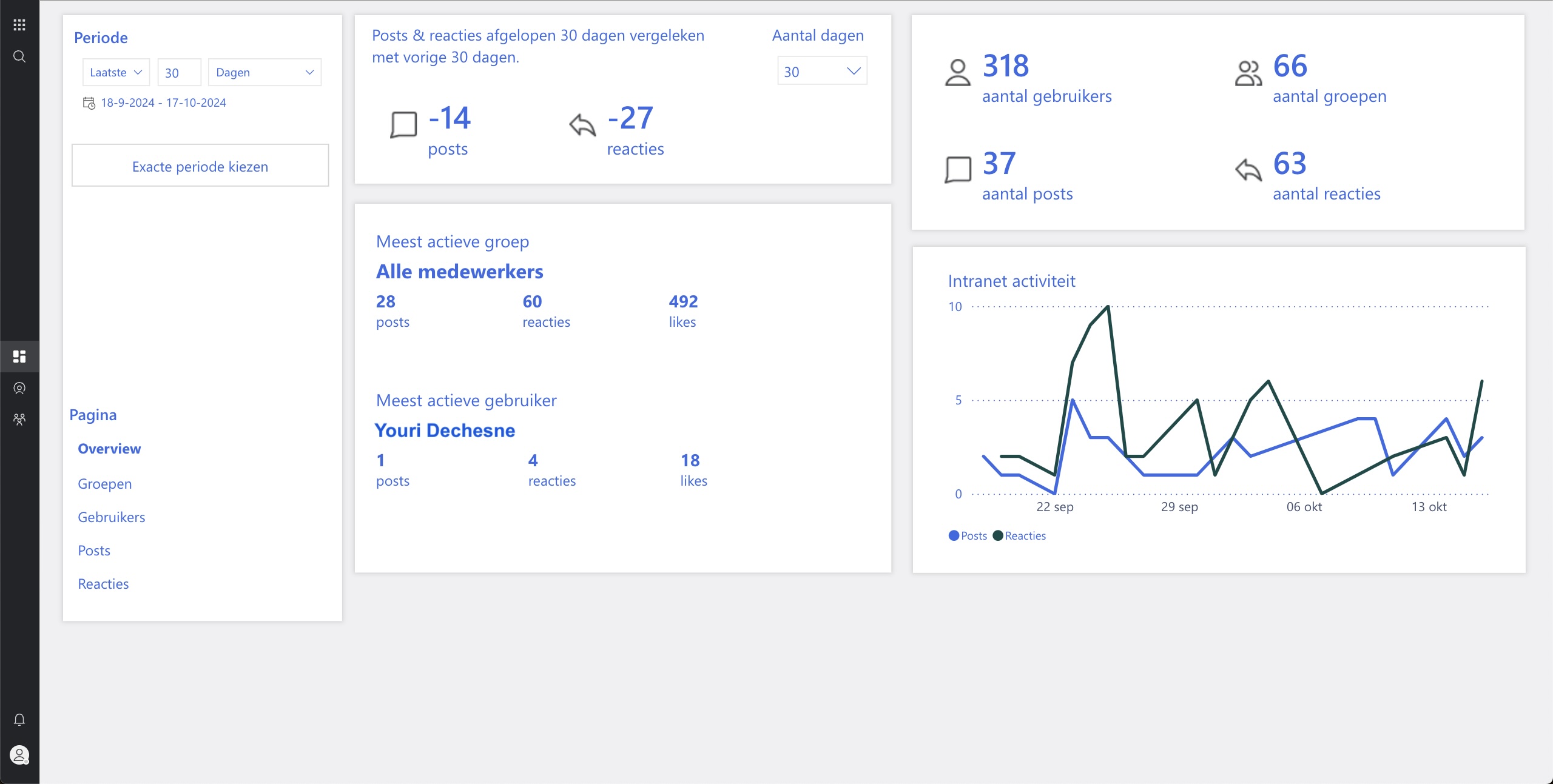 Screenshot_Analytics_Suite.jpg