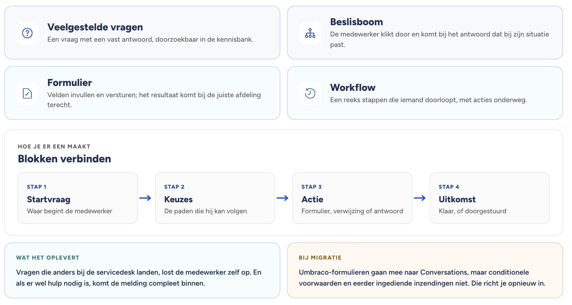 Scherm­afbeelding 2026-09-11 om 23.15.49.png