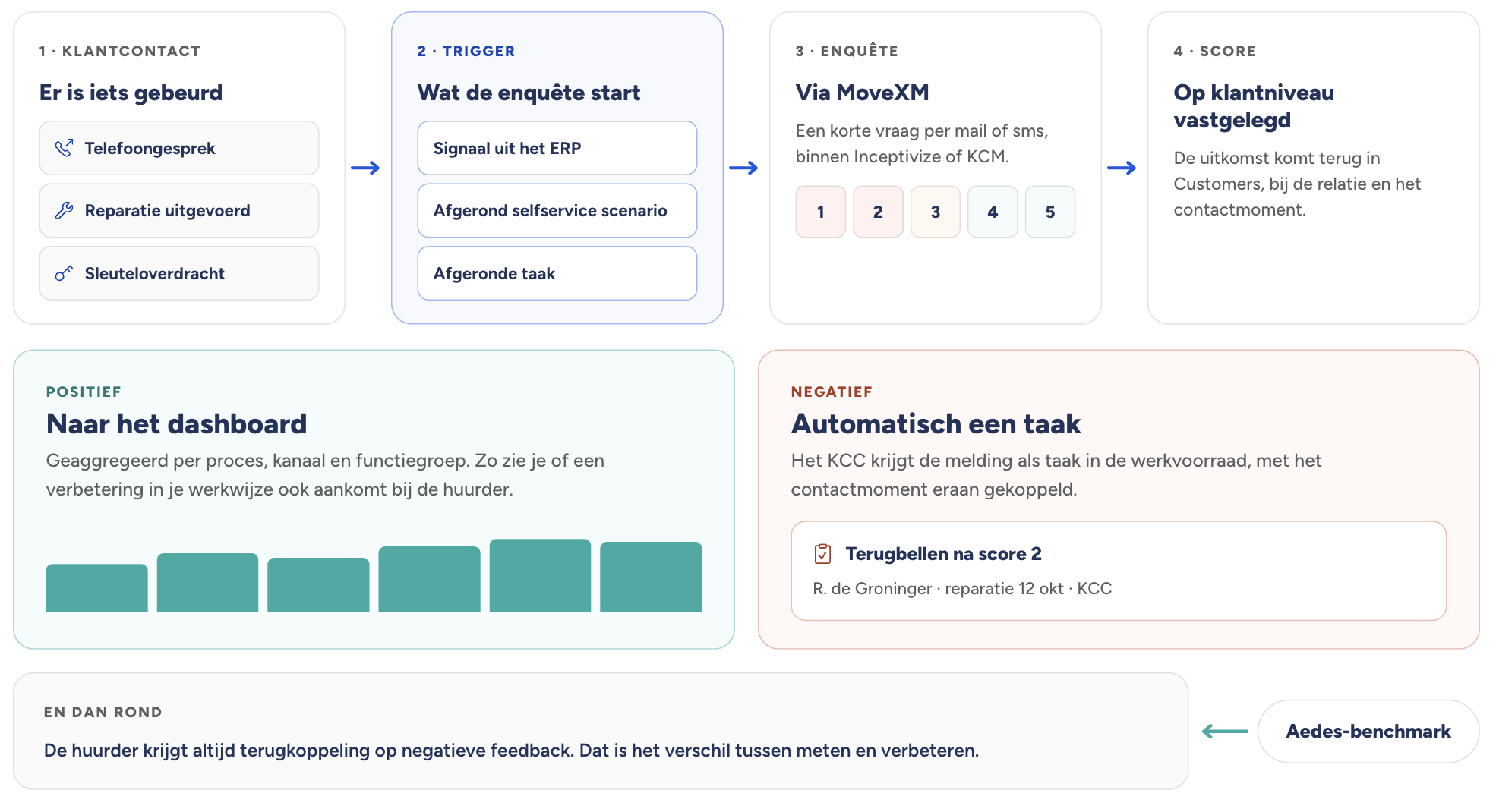 Scherm­afbeelding 2026-09-11 om 23.42.55.png