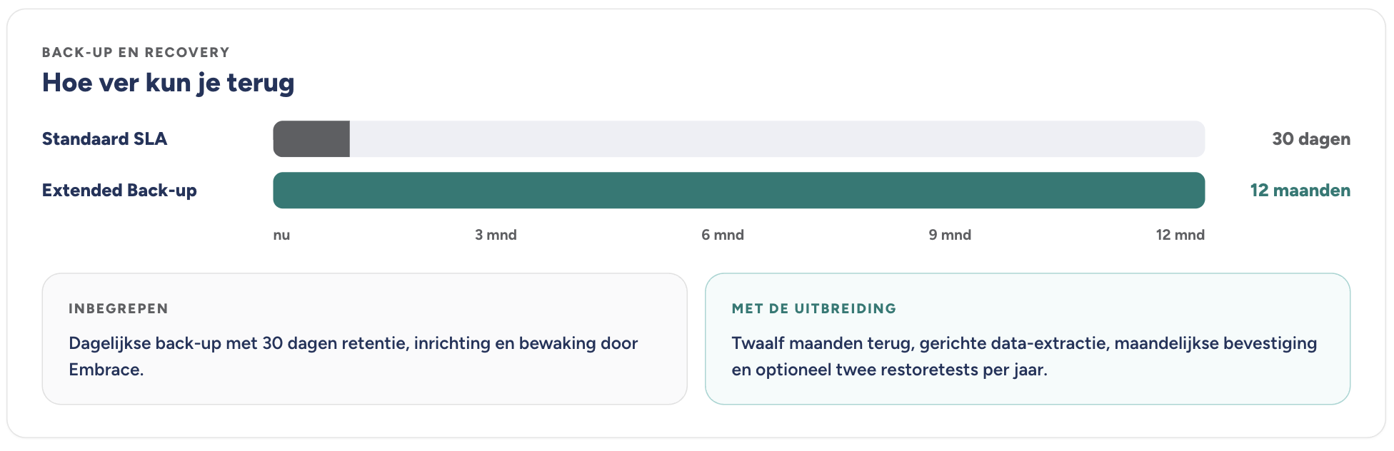 Scherm­afbeelding 2026-09-12 om 17.16.44.png