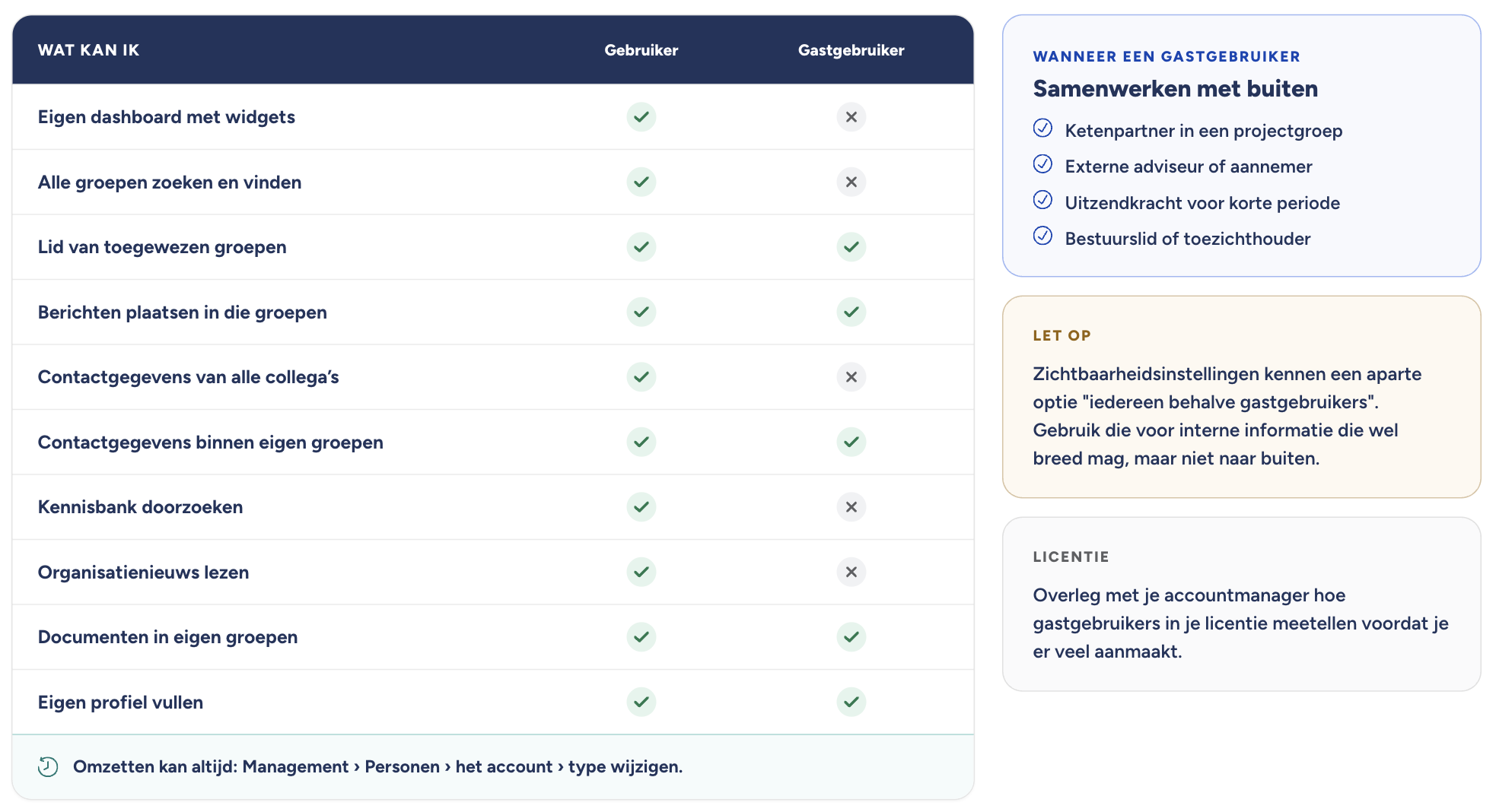 Scherm­afbeelding 2026-09-12 om 17.31.34.png