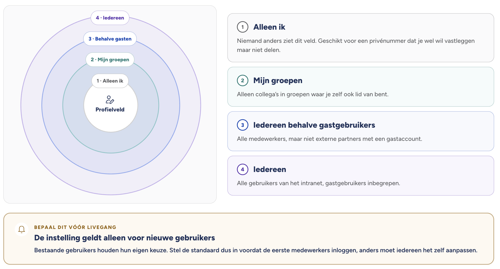 Scherm­afbeelding 2026-09-12 om 17.32.54.png