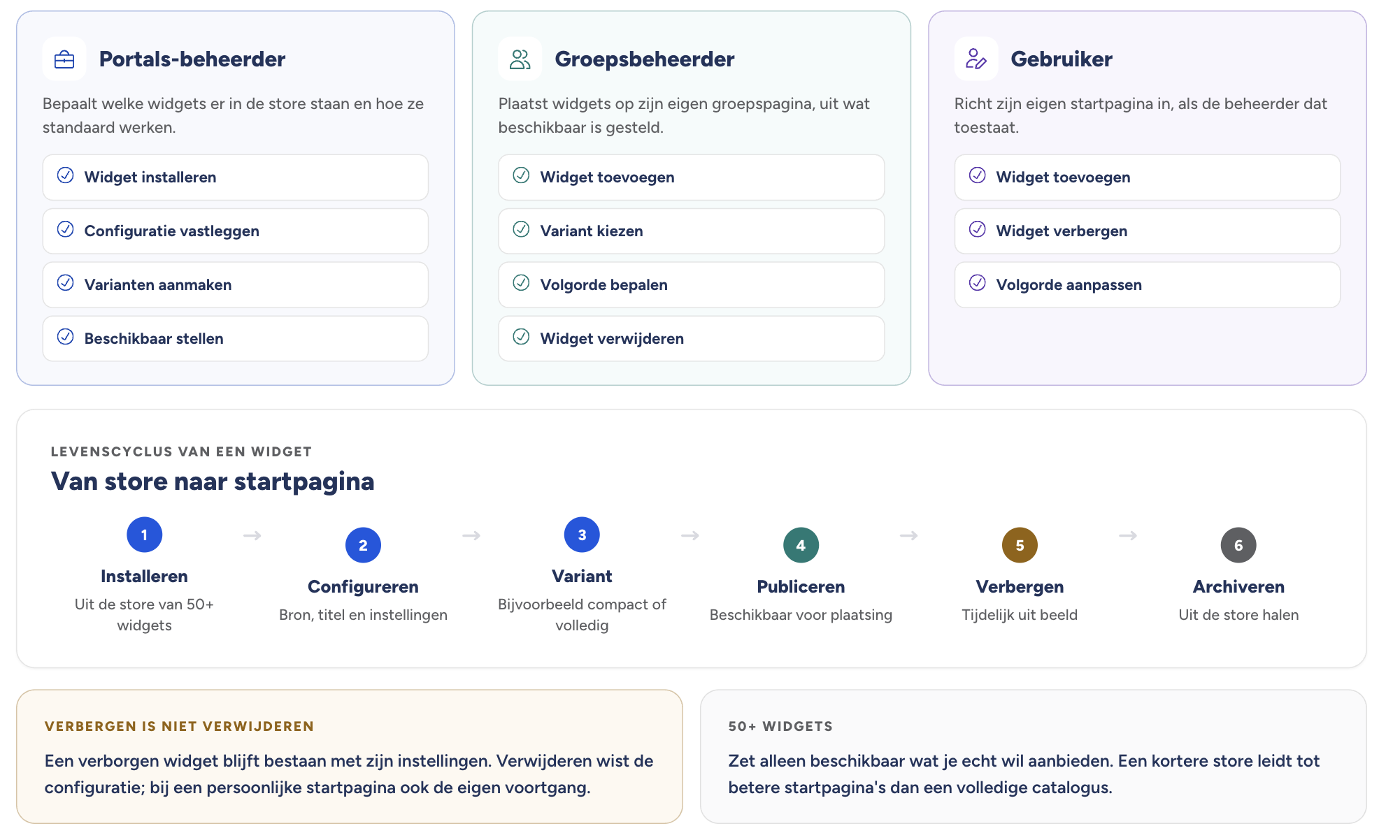 Scherm­afbeelding 2026-09-12 om 17.44.06.png