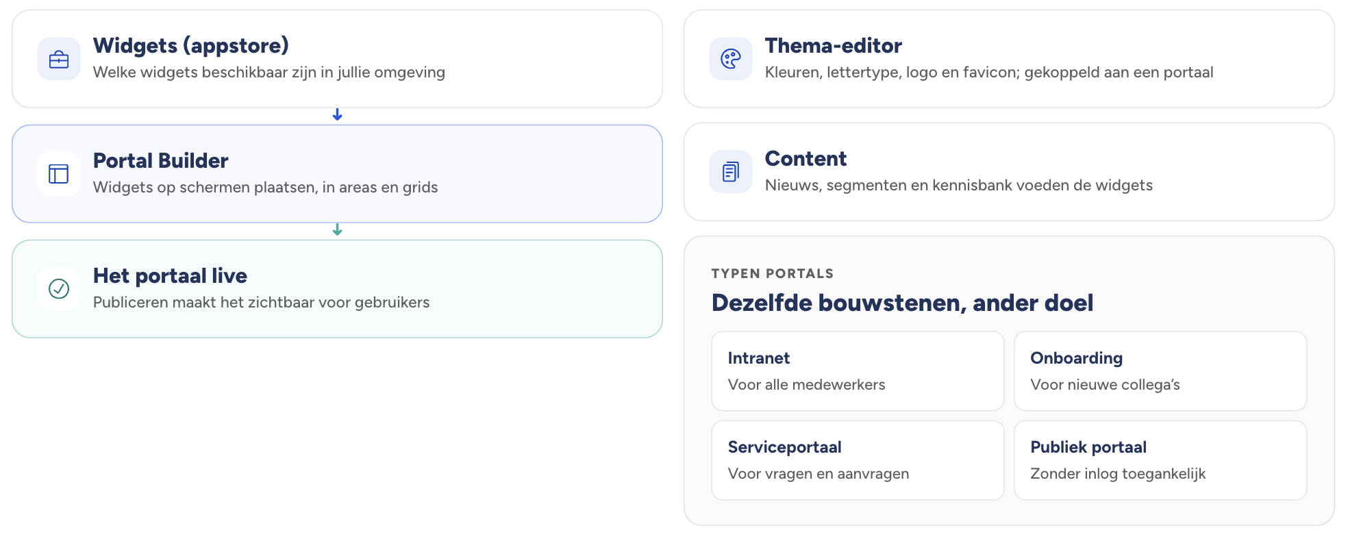 Scherm­afbeelding 2026-09-12 om 18.35.13.png