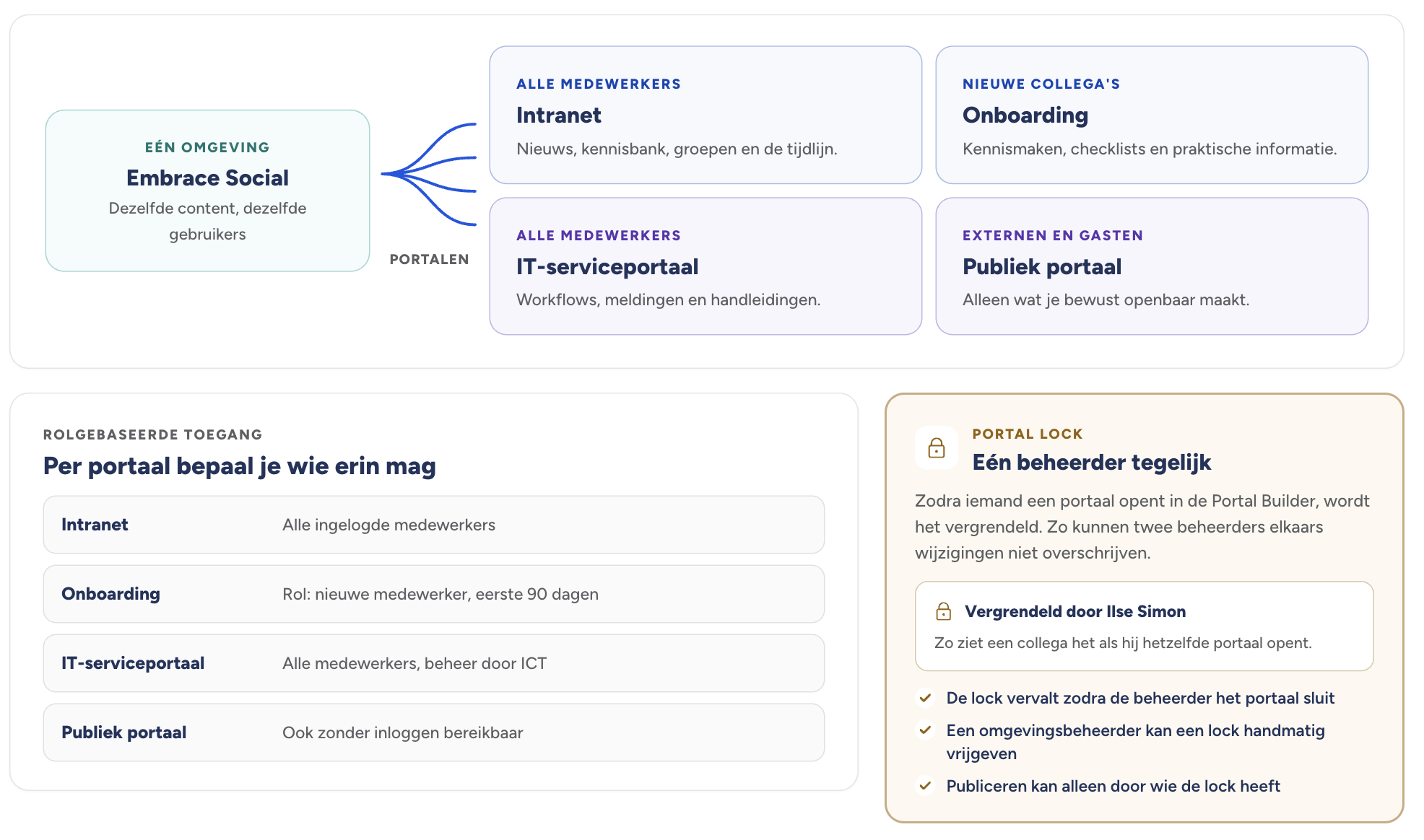 Scherm­afbeelding 2026-09-12 om 20.24.39.png