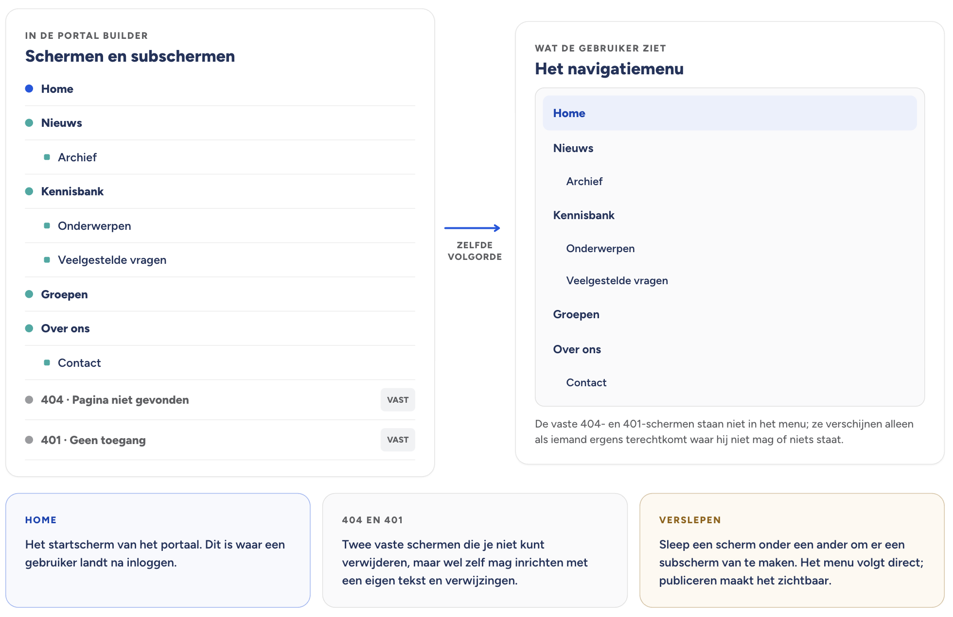 Scherm­afbeelding 2026-09-12 om 20.27.21.png