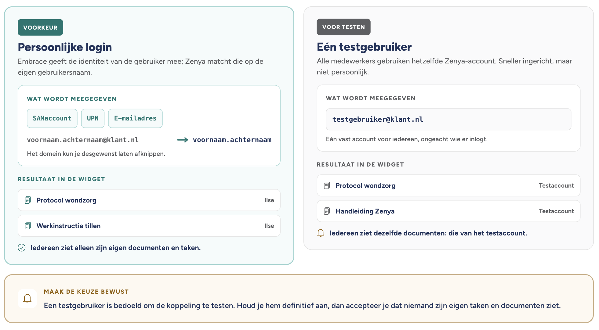 Scherm­afbeelding 2026-09-14 om 17.45.33.png