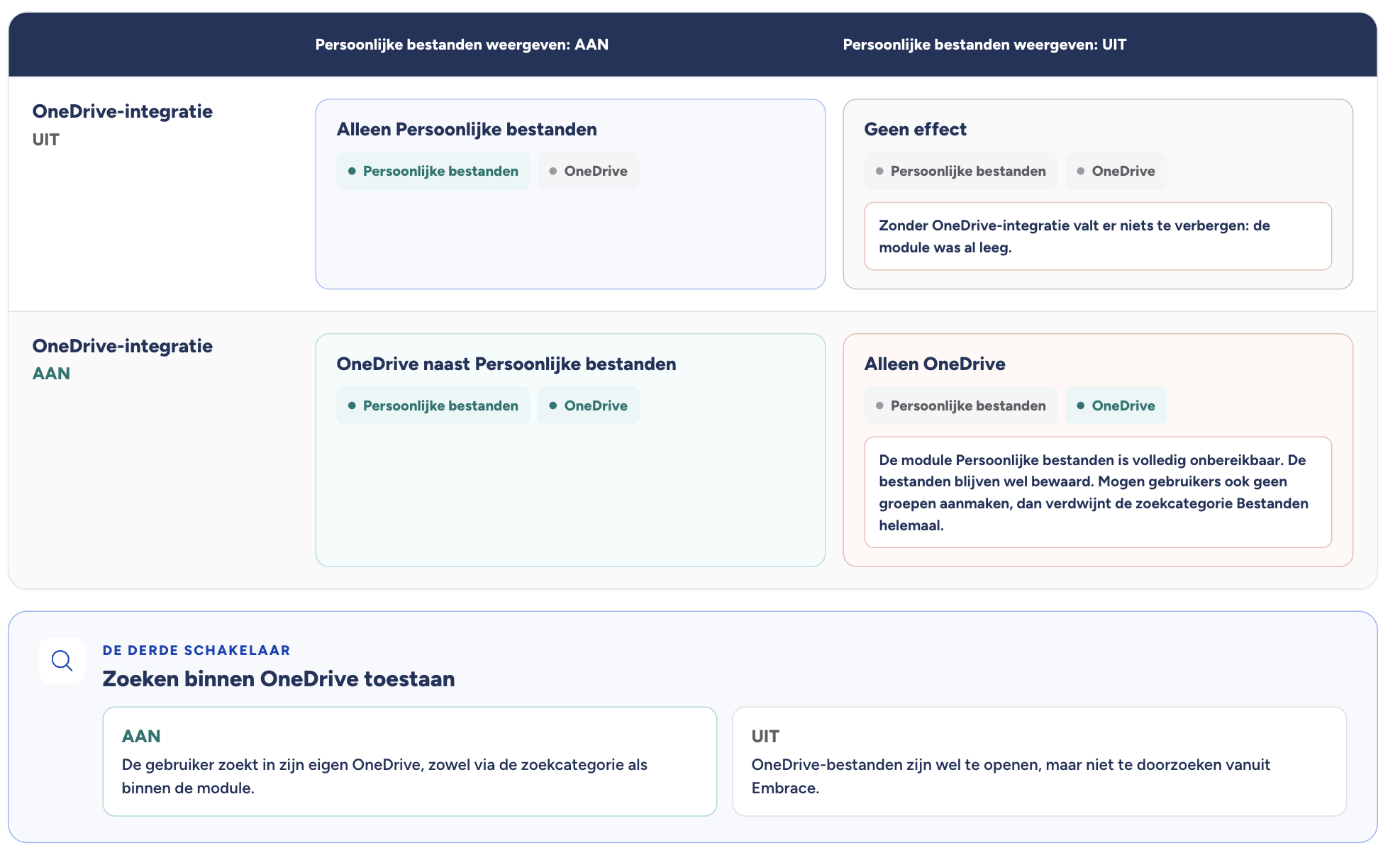 Scherm­afbeelding 2026-09-14 om 17.56.49.png