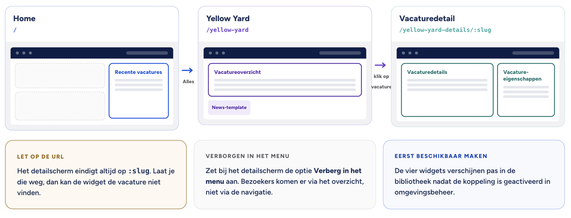 Scherm­afbeelding 2026-09-14 om 18.00.14.png
