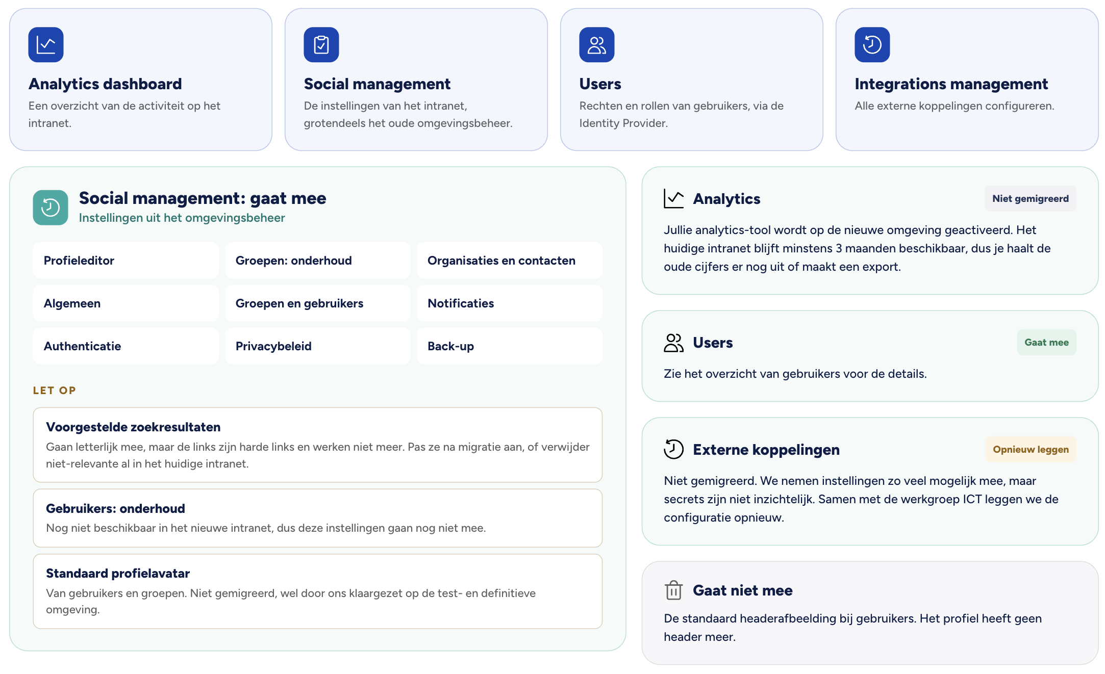Scherm­afbeelding 2026-09-29 om 19.11.24.png
