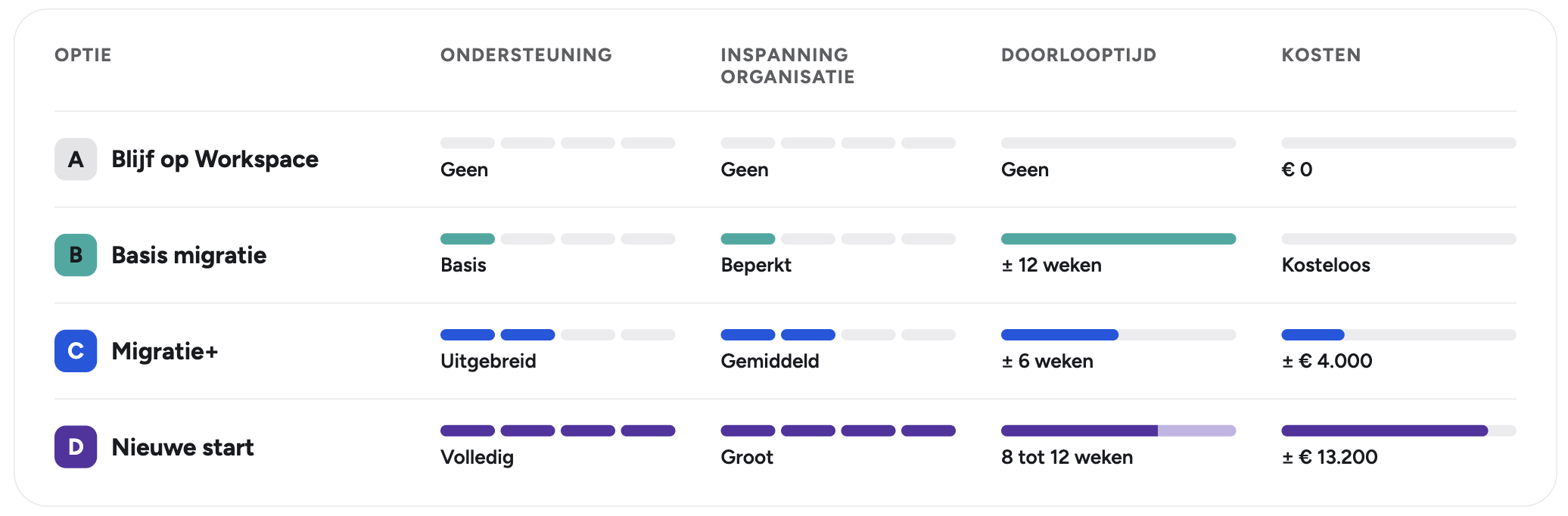 Scherm­afbeelding 2026-09-30 om 18.26.41.png