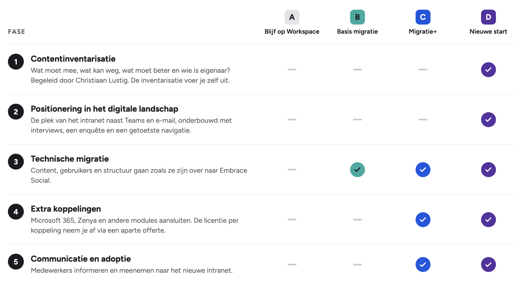Scherm­afbeelding 2026-09-30 om 18.28.20.png
