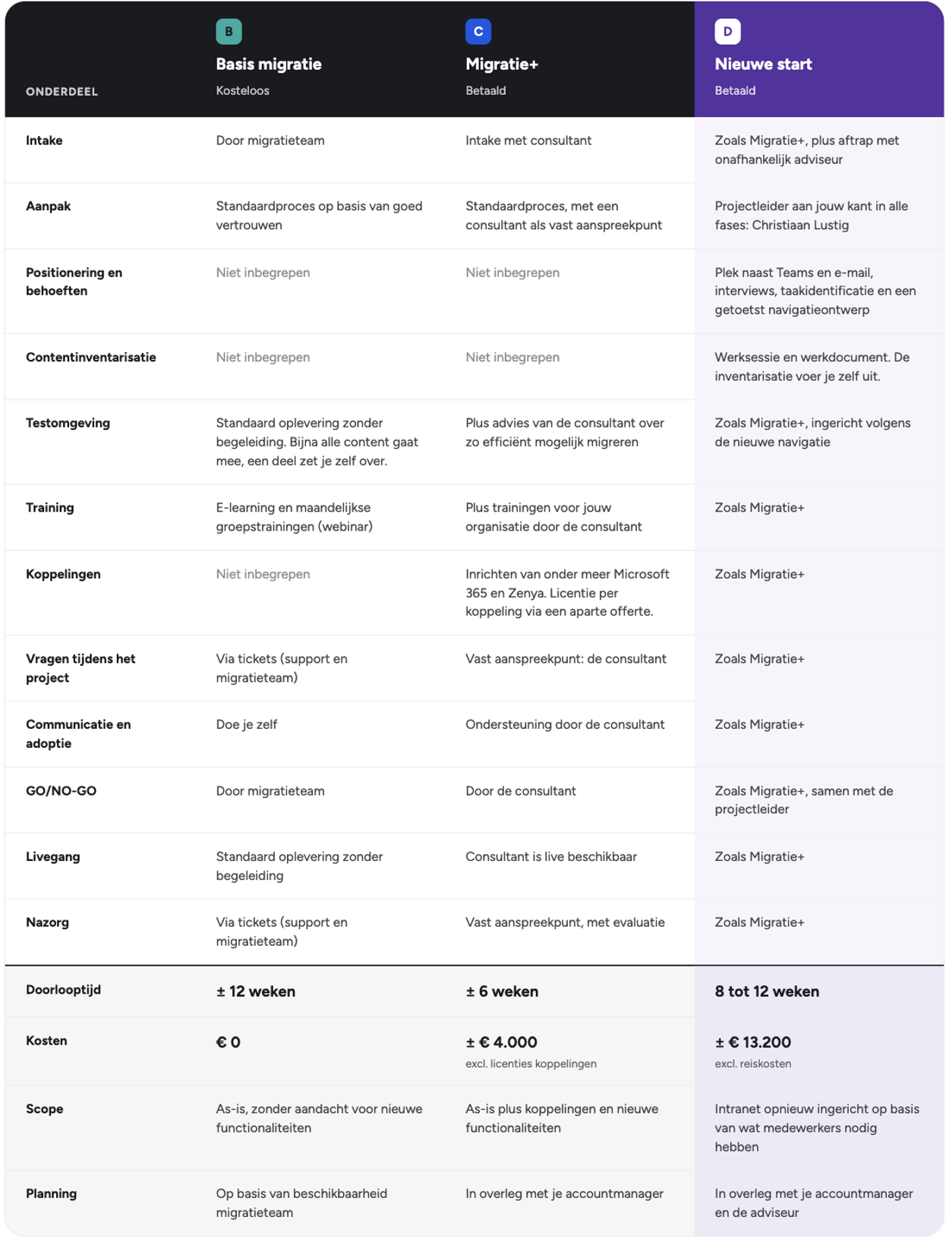 Scherm­afbeelding 2026-09-30 om 18.31.50.png
