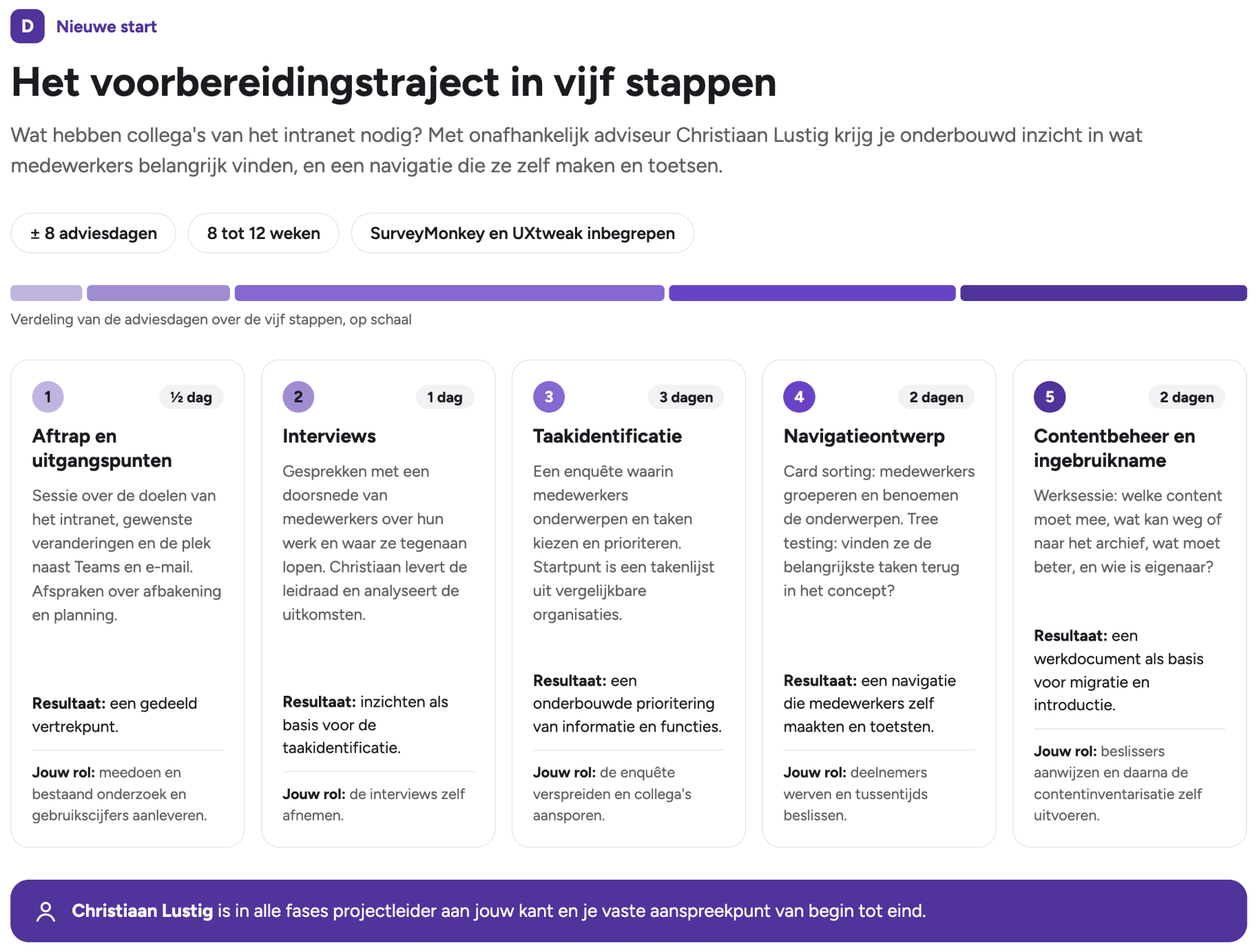 Scherm­afbeelding 2026-09-30 om 18.38.06.png